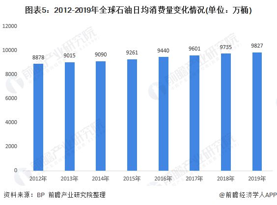 未来五年，新一代年轻人的消费趋势与中国企业在全球市场的角色