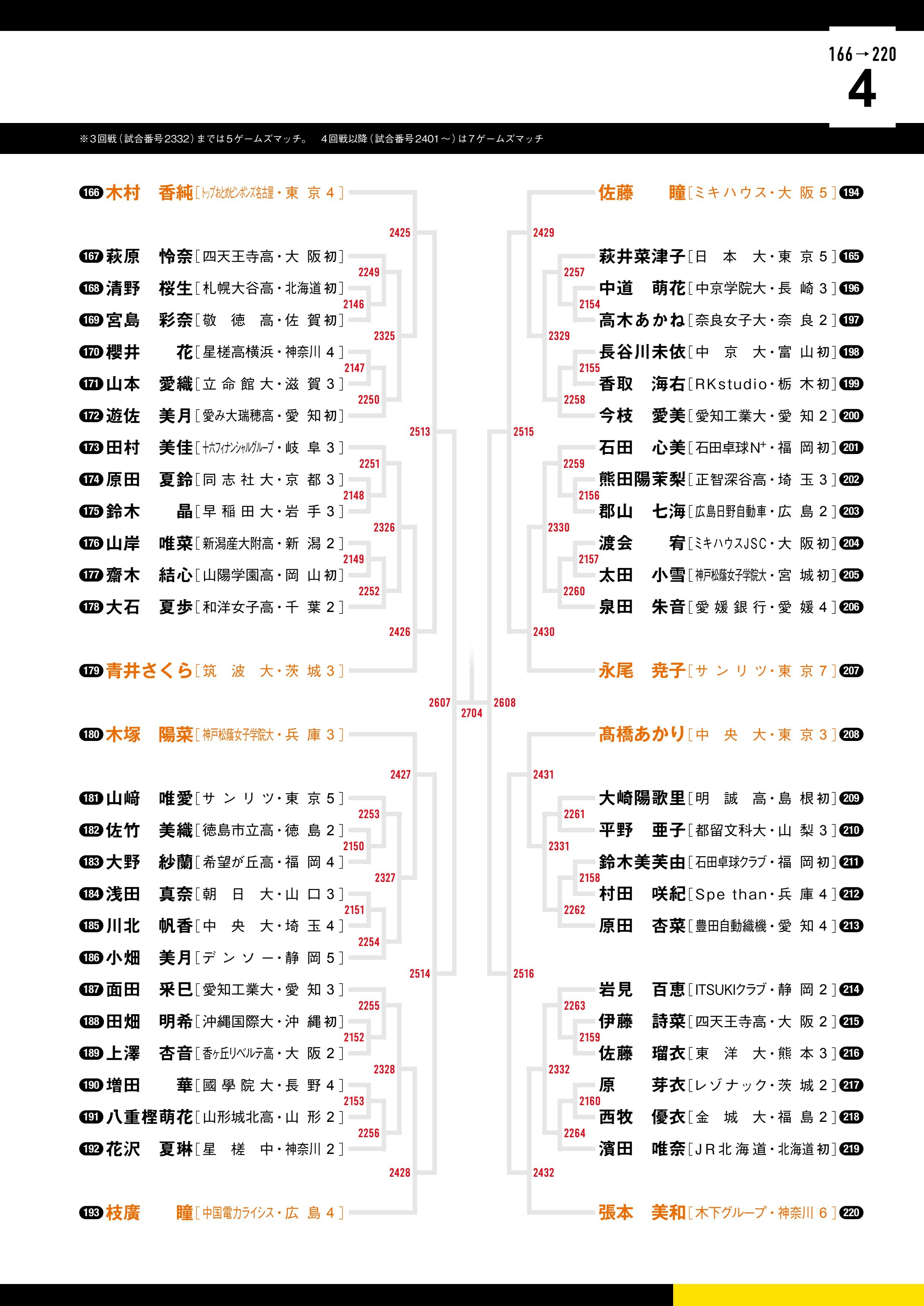 2025年1月28日 第18页