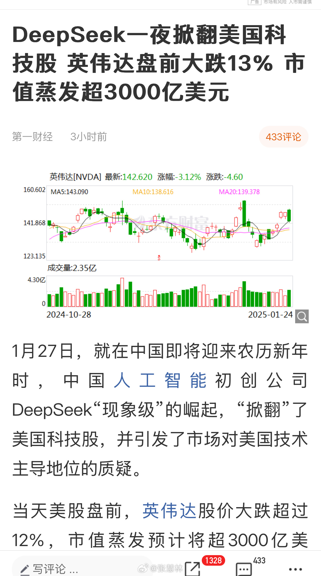 DeepSeek掀翻美科技股，英伟达股价遭遇大幅下滑