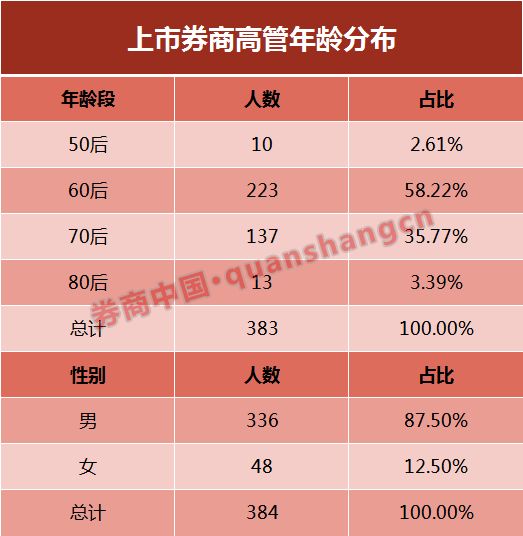 最抽象的一集！纯路人看20××年拜年纪情报猜节目单