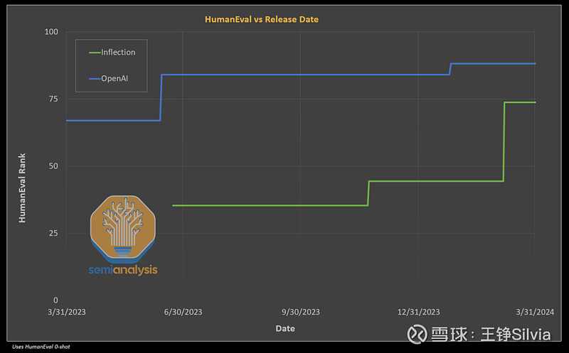 英伟达回应DeepSeek模型，引领AI新时代的深度探索