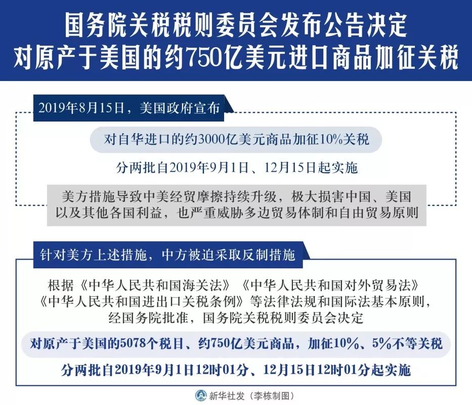 中方对美国部分进口商品加征关税，背后的原因与影响深度解析