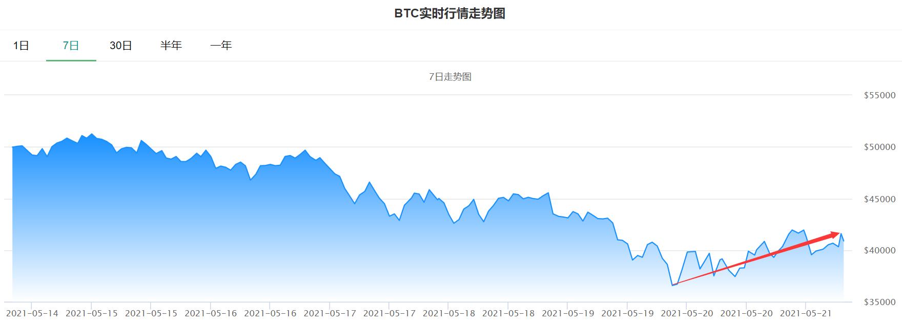 推荐，重磅揭秘！美国财政部长力证财政部支付系统独立运作，不受马斯克政府效率部干扰？敏感数据只读权限背后的真相究竟如何解读？！