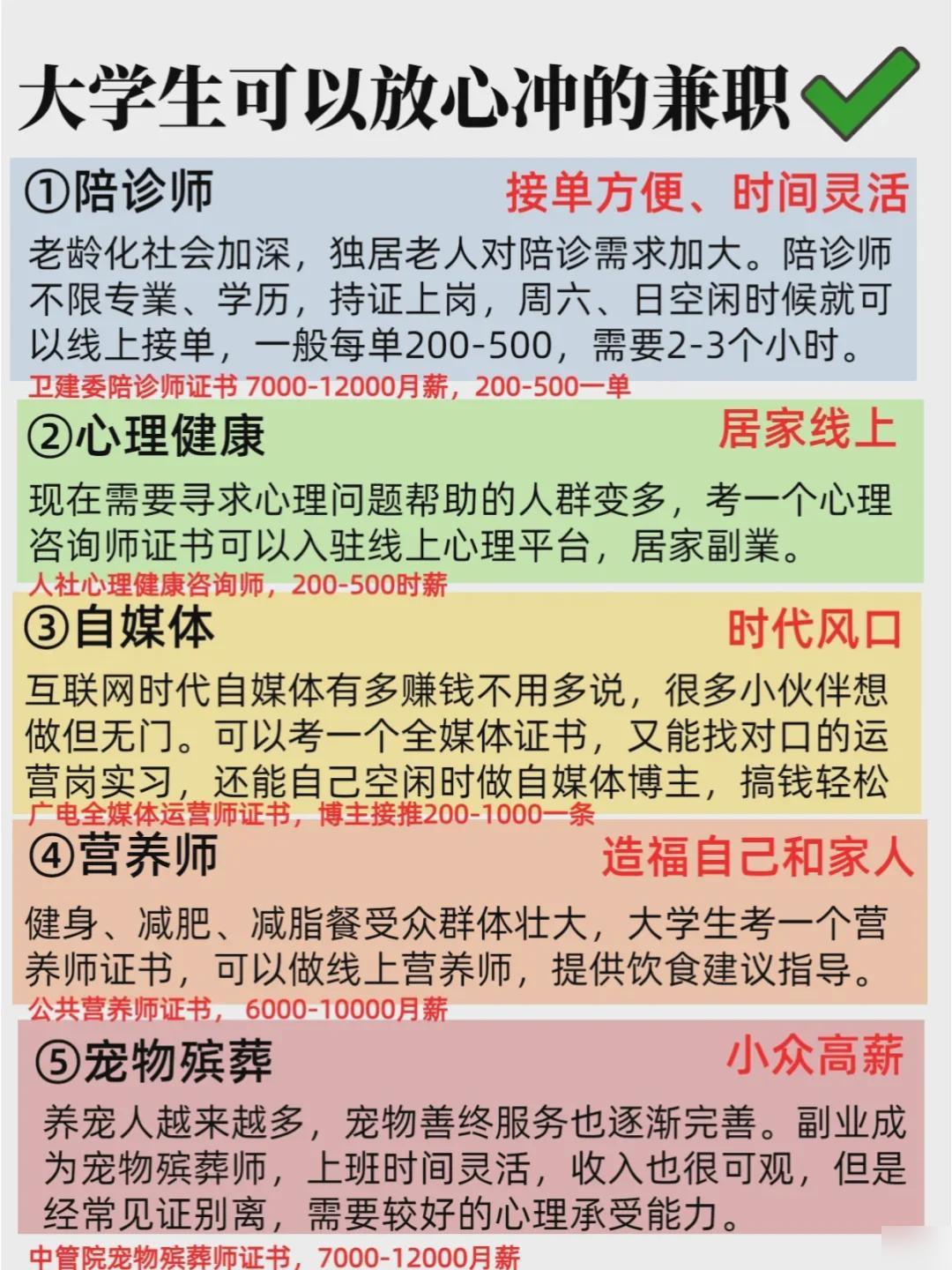 大学生线上兼职，热潮背后的机遇与挑战并存！最新资讯深度解析。