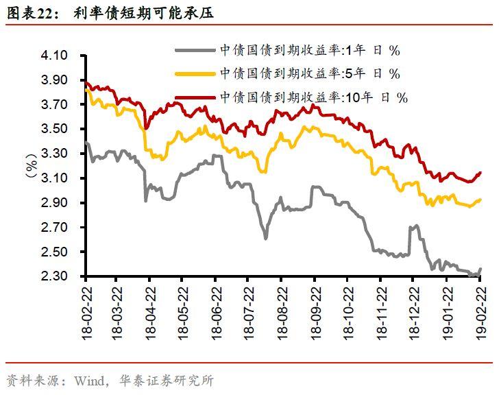 央行坚定实施适度宽松货币政策，未来走向如何？深度解析其背后的决策逻辑与影响。