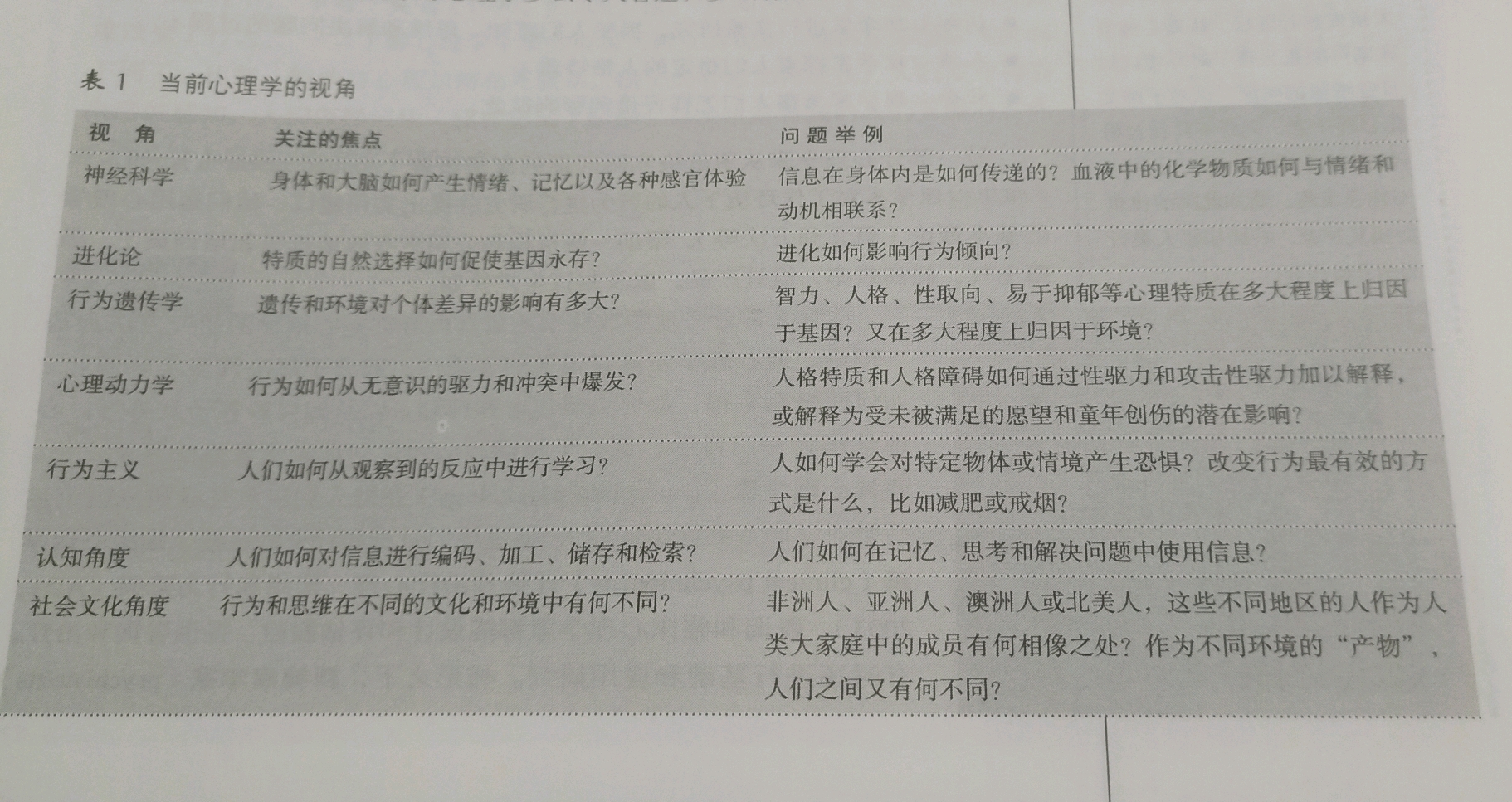 揭秘人性弱点，挑战与理解之间的心理学博弈！不要轻易触碰的灰色地带？为何人性的脆弱需要谨慎对待？！深度解析。