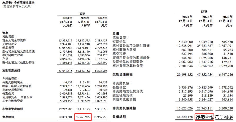 震惊！许家印前妻神秘行动，法院资产披露指导成热点！