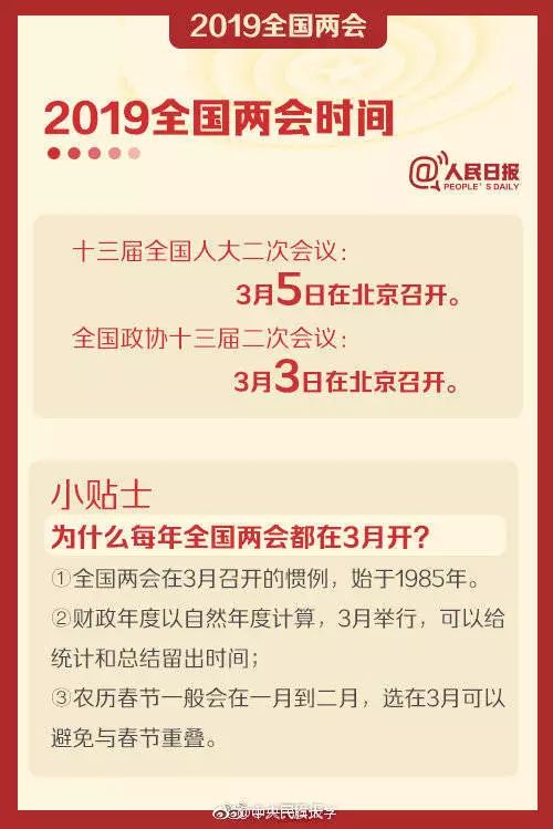 揭秘两会三月召开之奥秘，历史、数据与决策背后的深意！为何选择春意盎然之际共商国是？悬念揭晓时刻已到。