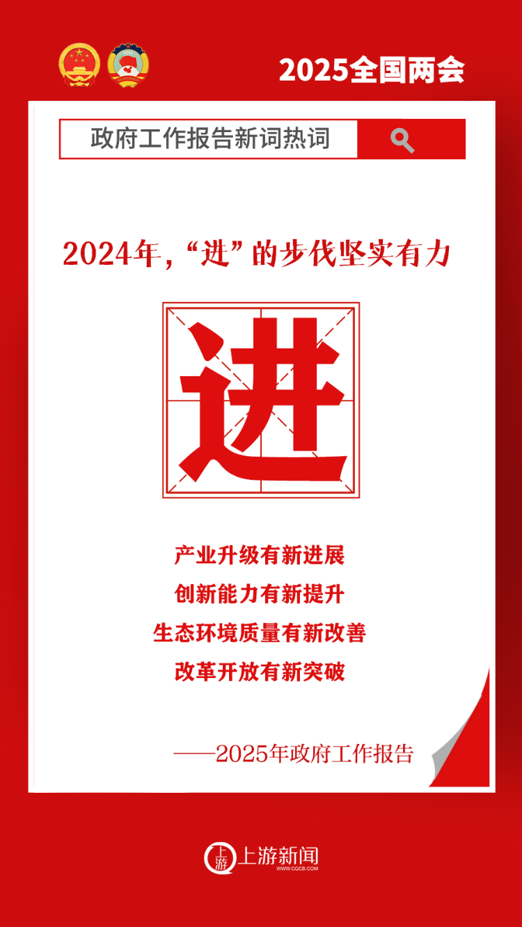 新词热词来袭！政府工作报告中的语言新风尚，激发未来无限期待与热议。