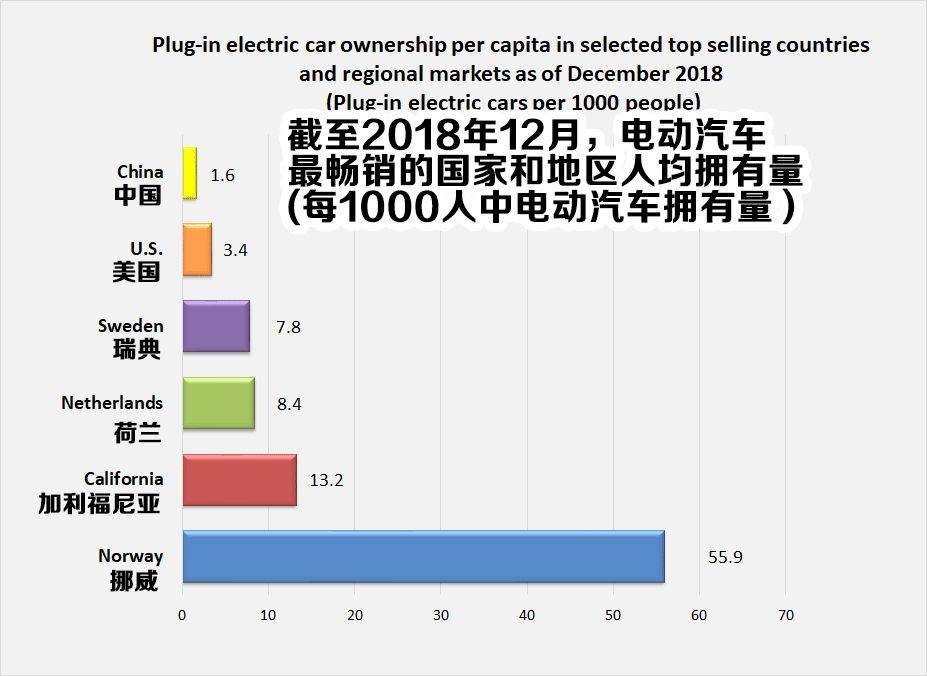 震惊！燃油车一口价战火重燃，市场份额争夺进入白热化！