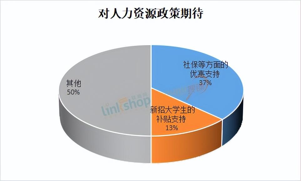 2025年3月8日 第17页