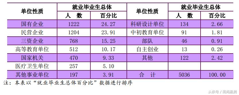 今年毕业生规模达千万，未来何去何从？揭秘数字背后的故事与悬念！香港视角深度剖析。