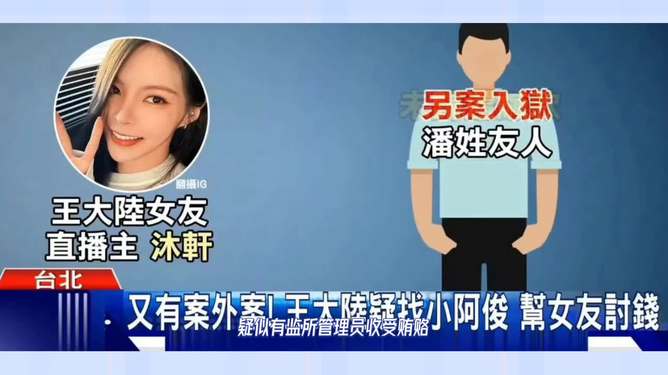 王大陆涉嫌勾结黑帮替女友讨债，背后真相究竟如何？最新资讯深度剖析！标题已生成。