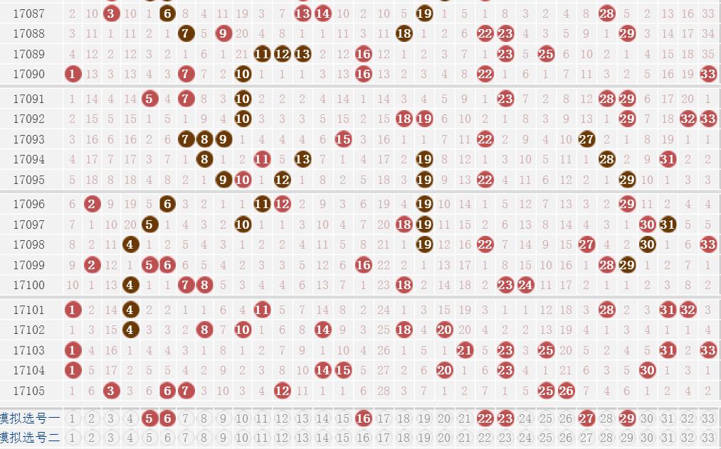 尾号8个7拍出254万，神秘数字背后的故事与启示！揭秘巨额竞拍真相。