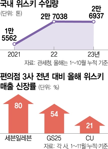 韩国重新定义青春界限，49岁仍是青年时代？