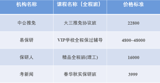 向无效内卷开刀或影响更多中小企业