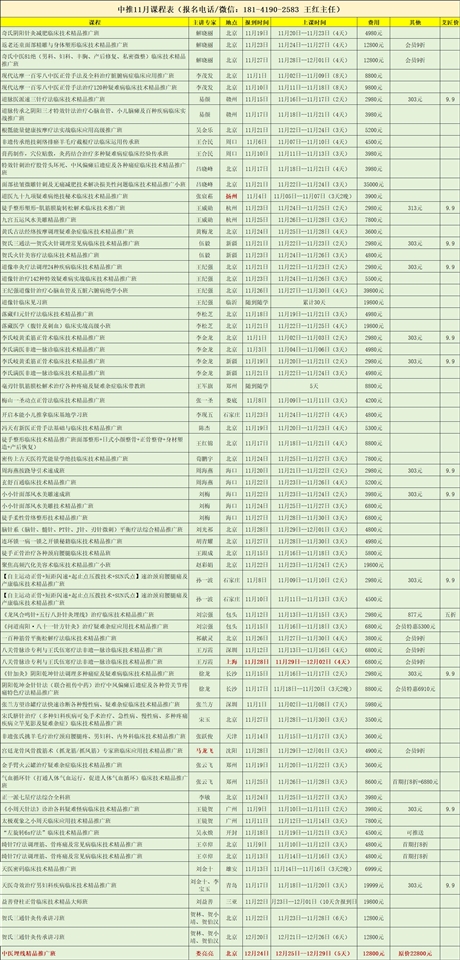 市场价295元产品医生可提成170元