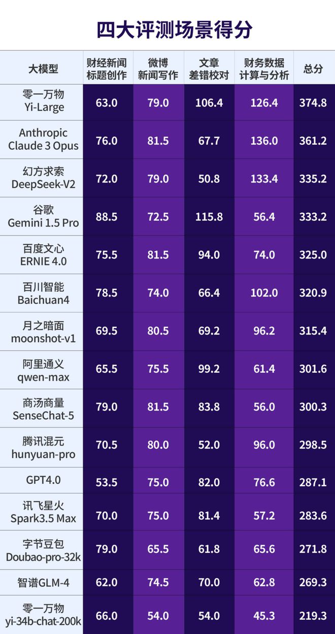 OpenAI猛烈开火！15页重磅信函直击DeepSeek，背后真相究竟如何？医院视角深度剖析。