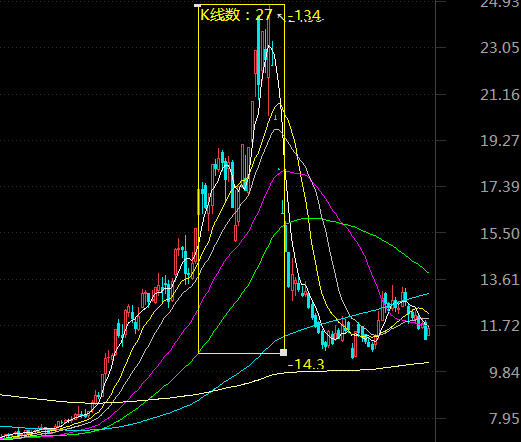 2025年3月16日 第13页