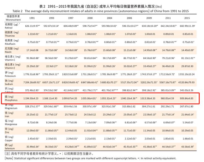 揭秘保水虾仁背后的隐患，磷酸盐超标与包冰增重真相深度剖析！标题抢眼，内容引人深思……使用攻略大解密。