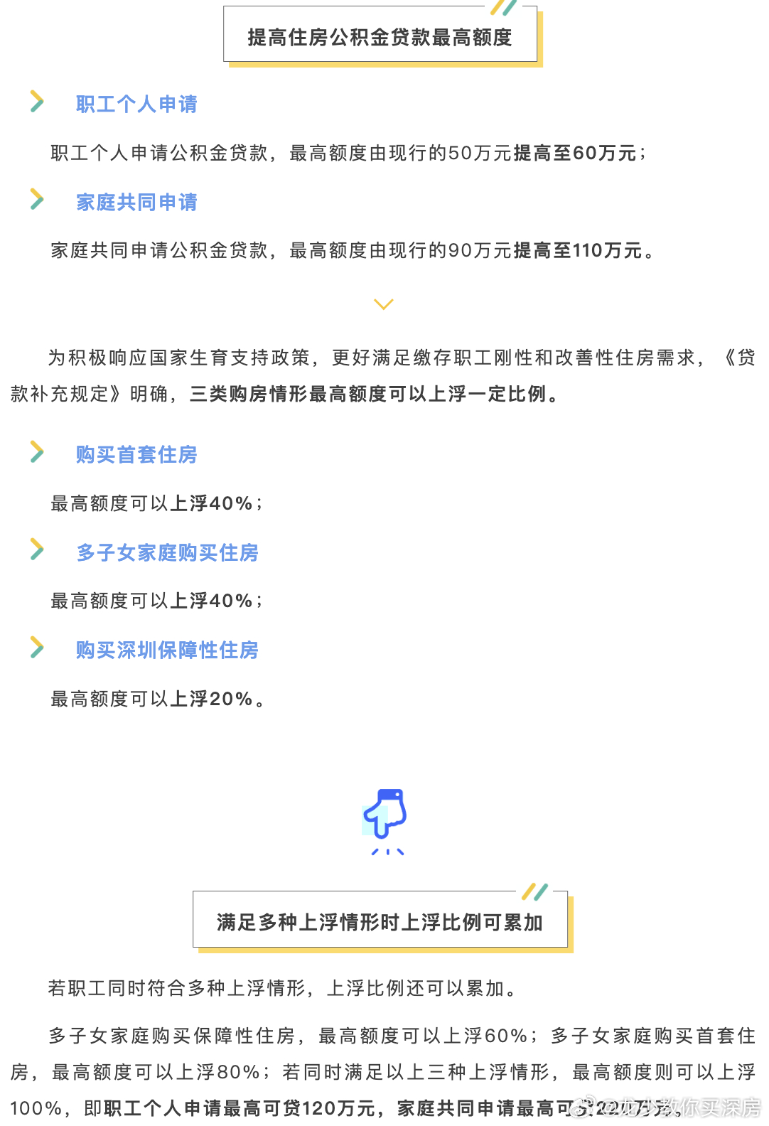 深提公积金贷款额度