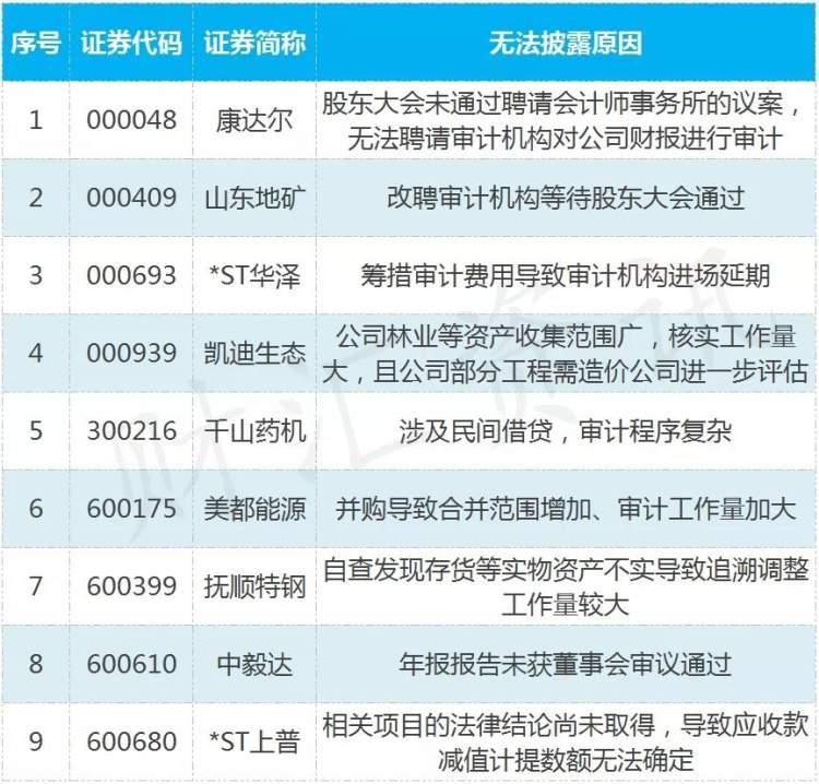 2025年3月17日 第5页